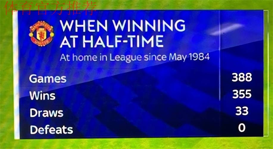 99分钟惊魂!曼联门将封神战:3分钟2次救主 捍卫41年纪录 99分钟惊魂!曼联门将封神战:3分钟2次救主 捍卫41年纪录